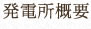 発電所概要